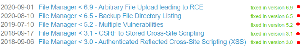 List of All Previous Vulnerabilities in File Manager Plugin